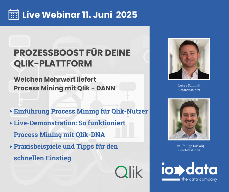 Prozessboost für Deine Qlik-Plattform