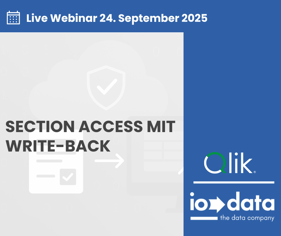 ANM_Section Access mit Write-Back